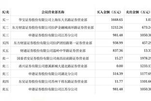 表现出色！凯莱布-马丁14中7得到20分9板5助